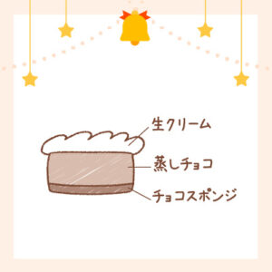 xmasck_3